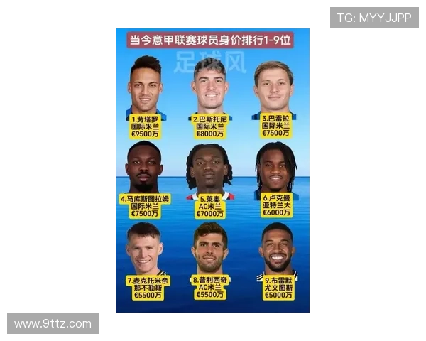 全球足球明星豪车排行榜揭晓谁是最奢华的球场巨星