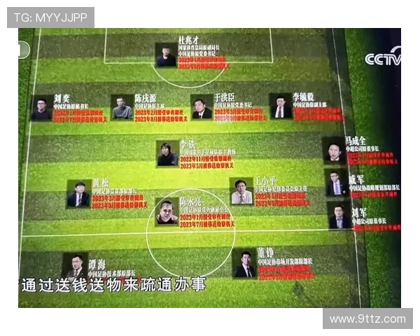 全球足球明星俱乐部的魅力与成就全面解析 全球足球明星俱乐部的魅力与成就全面解析