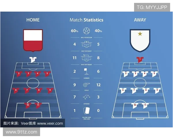 全球足球明星与顶级球队全面解析图表展示 全球足球明星与顶级球队全面解析图表展示