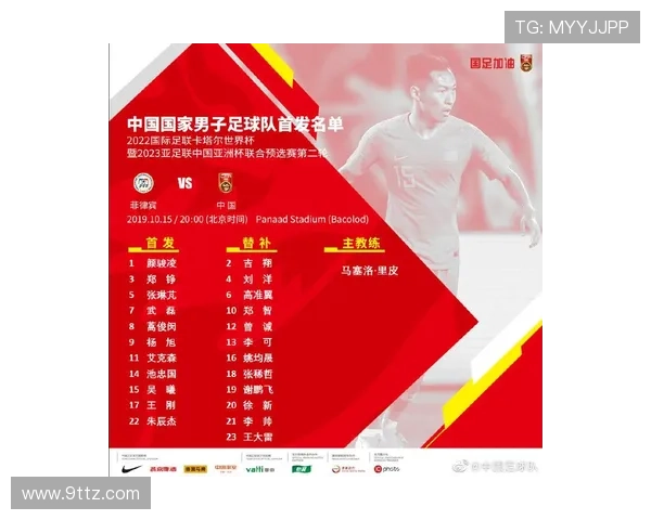 北京篮球队在世界杯预选赛中以74分稳居积分榜首位展现强劲实力 北京篮球队在世界杯预选赛中以74分稳居积分榜首位展现强劲实力