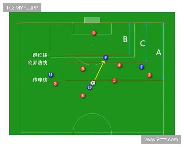 足球明星在比赛中跑位表现不佳的原因分析与影响探讨 足球明星在比赛中跑位表现不佳的原因分析与影响探讨